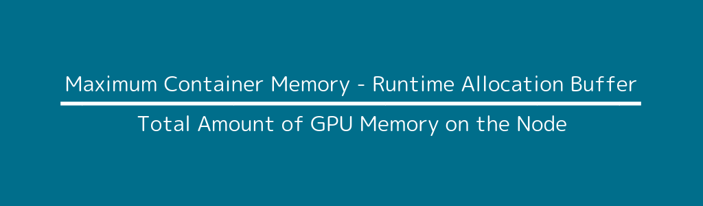 Peak Memory Usage Calculator